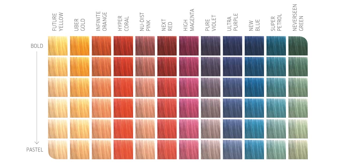Wella Professionals Color Fresh CREATE Shade Range / Wella Professionals Color Fresh CREATE Shade Range