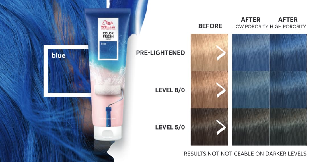 Wella Professionals COLOR FRESH MASK COPPER GLOW (150ml)