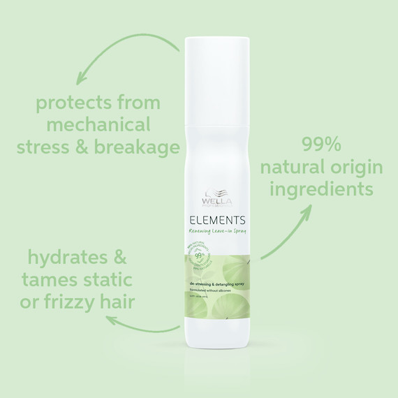 bottle of Elements conditioning leave-in spray in front of a pastel green backdrop.