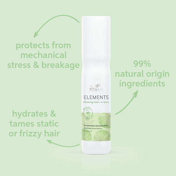 Elements Renewing Leave-In Spray with labels stating that it protects from breakage, hydrates frizzy hair and has 99% natural origin ingredients.