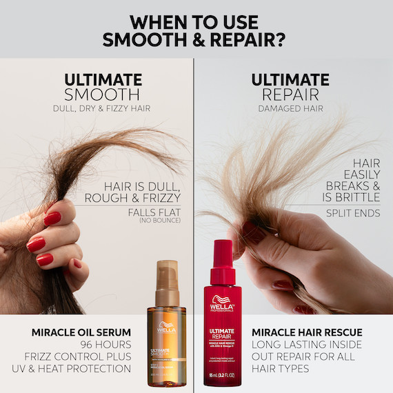 A guide to when to use ULTIMATE SMOOTH or ULTIMATE REPAIR. ULTIMATE SMOOTH is for dull, rough, frizzy hair and ULTIMATE REPAIR is for brittle hair that breaks easily.