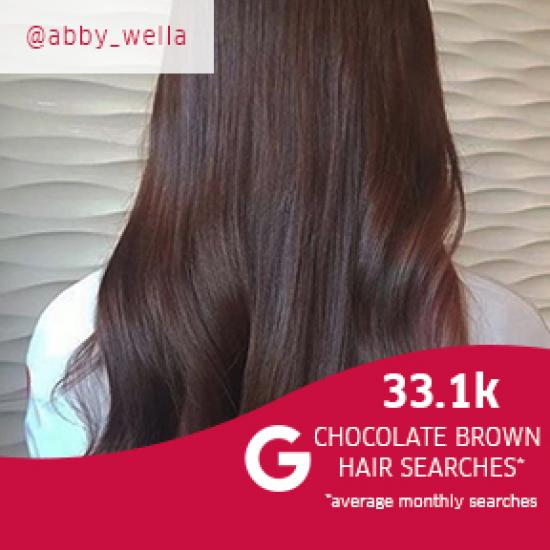 : Model with chocolate brown hair created using Wella Professionals