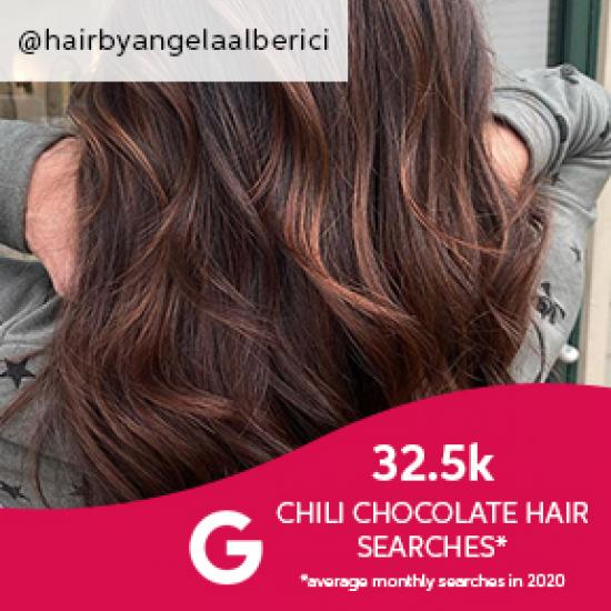 Bild zeigt 32.500 Chili-Chocolate-Hair-Suchanfragen pro Monat